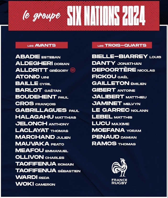 La liste du XV de France pour le tournoi des six nations 2024 délivré sur instagram